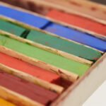 The 10-Step Guide to Create a Profitable AdWords Campaign