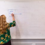 How to Do Niche Marketing For Tiny Audiences